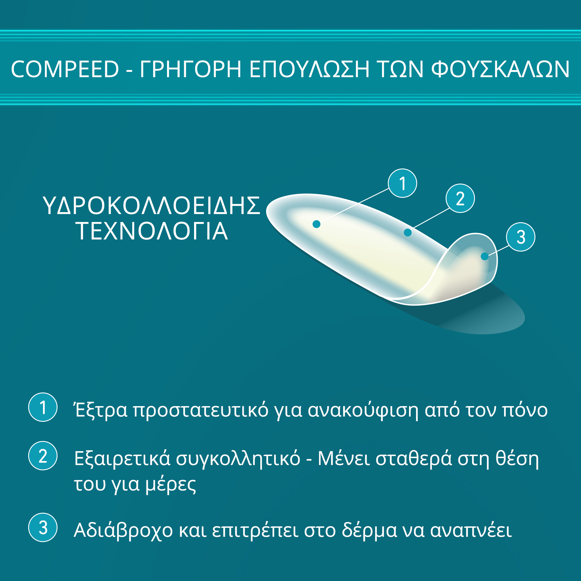 Compeed Μικρά Επιθέματα για Φουσκάλες 6 Τεμάχια 2 Compeed Μικρά Επιθέματα για Φουσκάλες 6 Τεμάχια - Image 2
