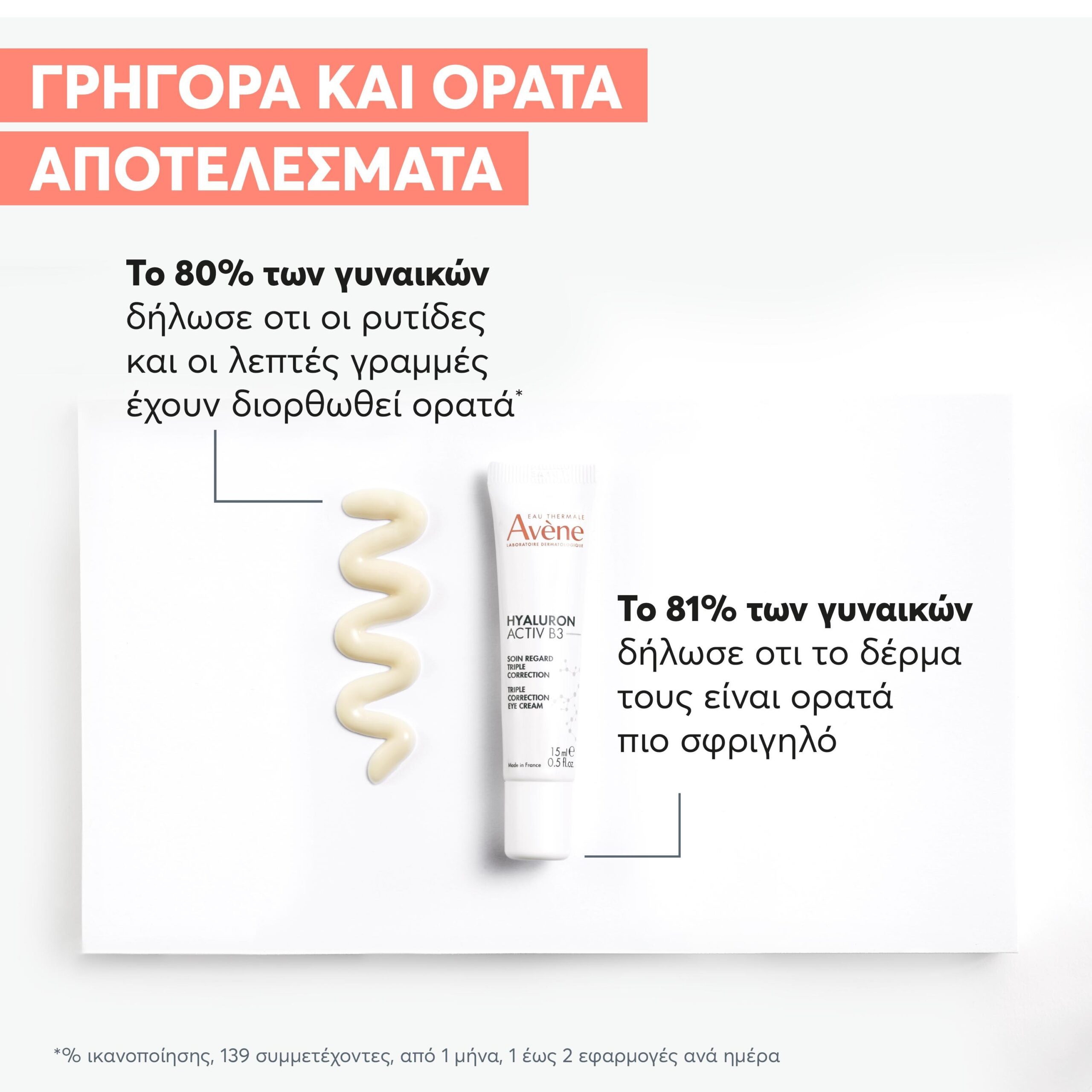 Avene Hyaluron Activ B3 Κρέμα Ματιών 15ml 7 Avene Hyaluron Activ B3 Κρέμα Ματιών 15ml - Image 7