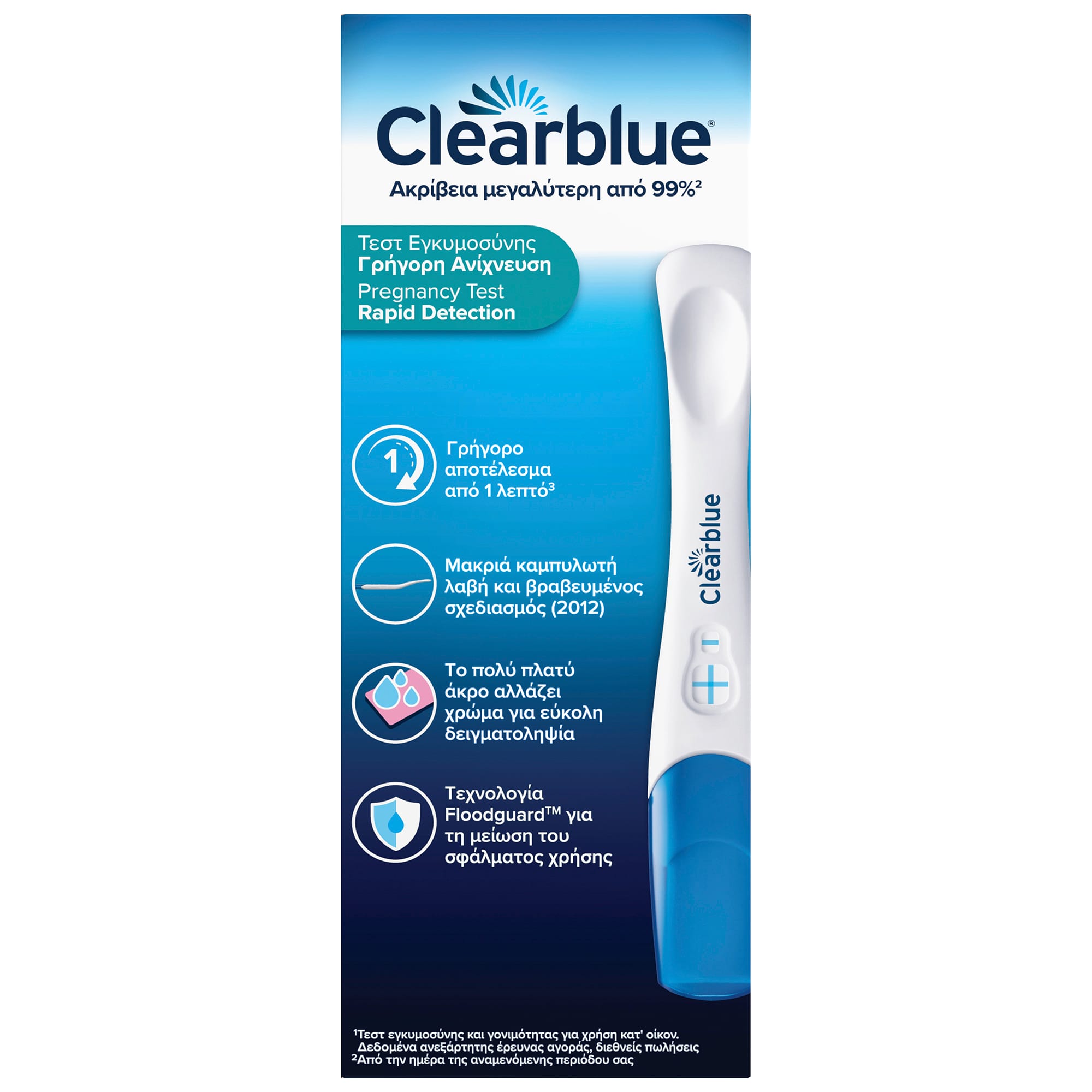Clearblue Τεστ Εγκυμοσύνης Γρήγορη Ανίχνευση 2 Τεμάχια 3 80804834_5011321914759_CLEARBLUE ΤΕΣΤ ΕΓΚΥ.ΓΡΗΓΟΡΗ ΑΝΙΧΝΕΥΣΗ2CT_PS_back
