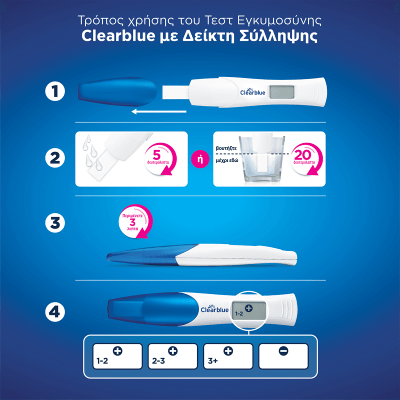 80804841_8006540433195_CLEARBLUE ΤΕΣΤ ΕΓΚ. ΨΗΦ X1+ΠΡΩΙΜΗ ΑΝ X1_S11