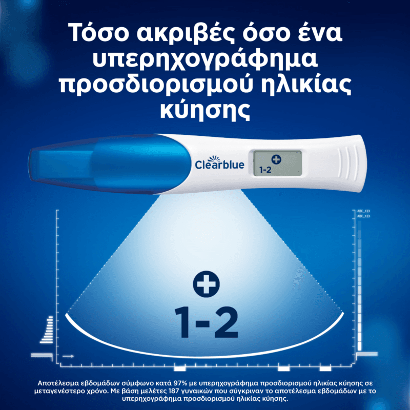 80804841_8006540433195_CLEARBLUE ΤΕΣΤ ΕΓΚ. ΨΗΦ X1+ΠΡΩΙΜΗ ΑΝ X1_S6