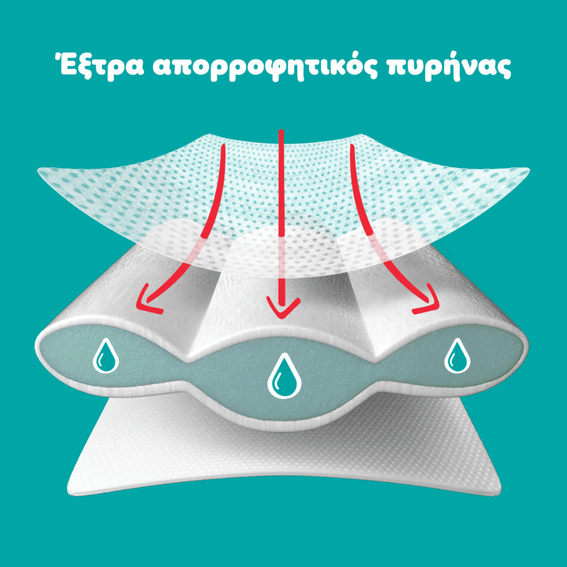 80815109_8006540068632_PAMPERS PANTS ΜΕΓ 6 1X132 MSB_S5