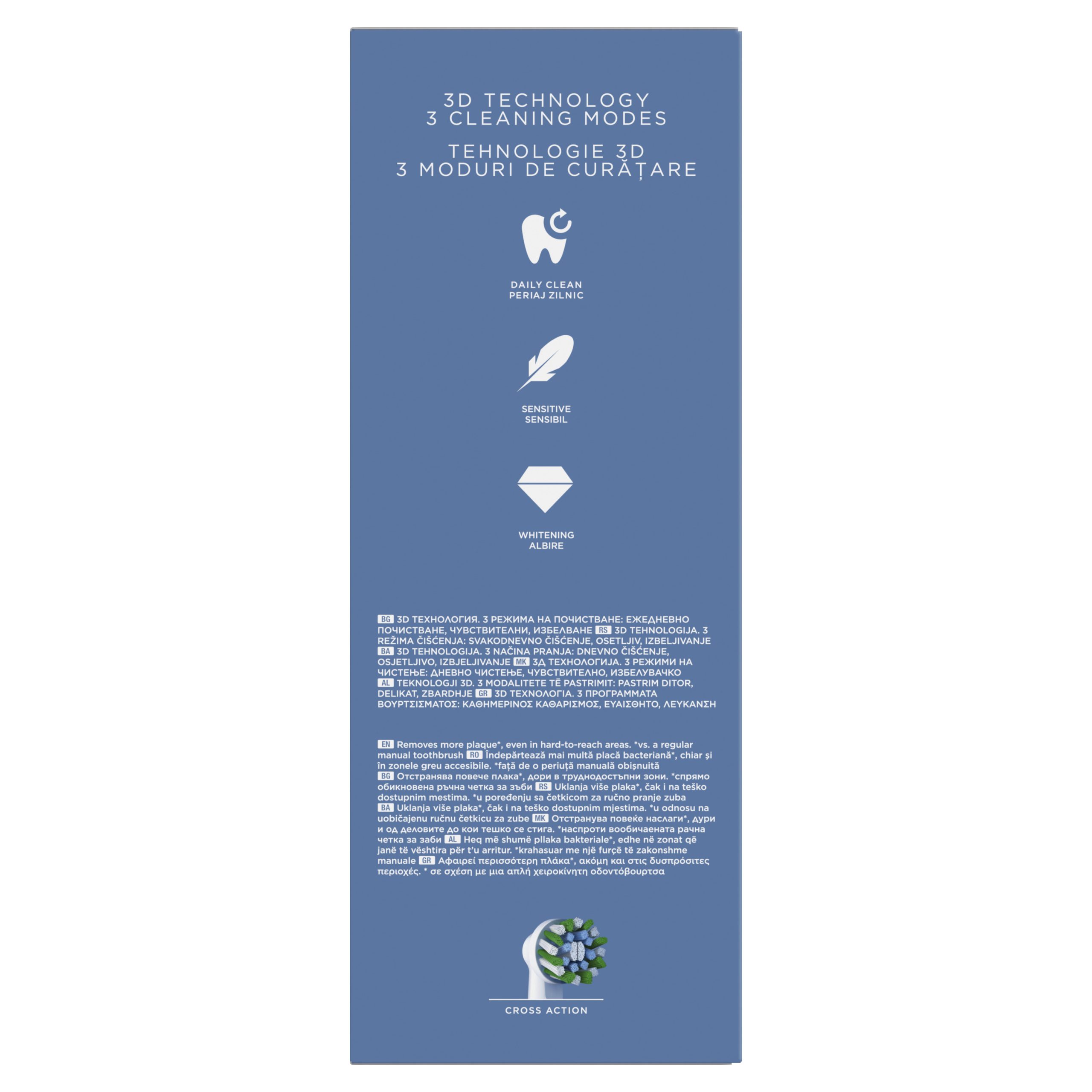 Oral-B Pro Series 1 Duo Ηλεκτρικές Οδοντόβουρτσες, Μπλε & Μαύρη 10 Oral-B Pro Series 1 Duo Ηλεκτρικές Οδοντόβουρτσες, Μπλε & Μαύρη - Image 10