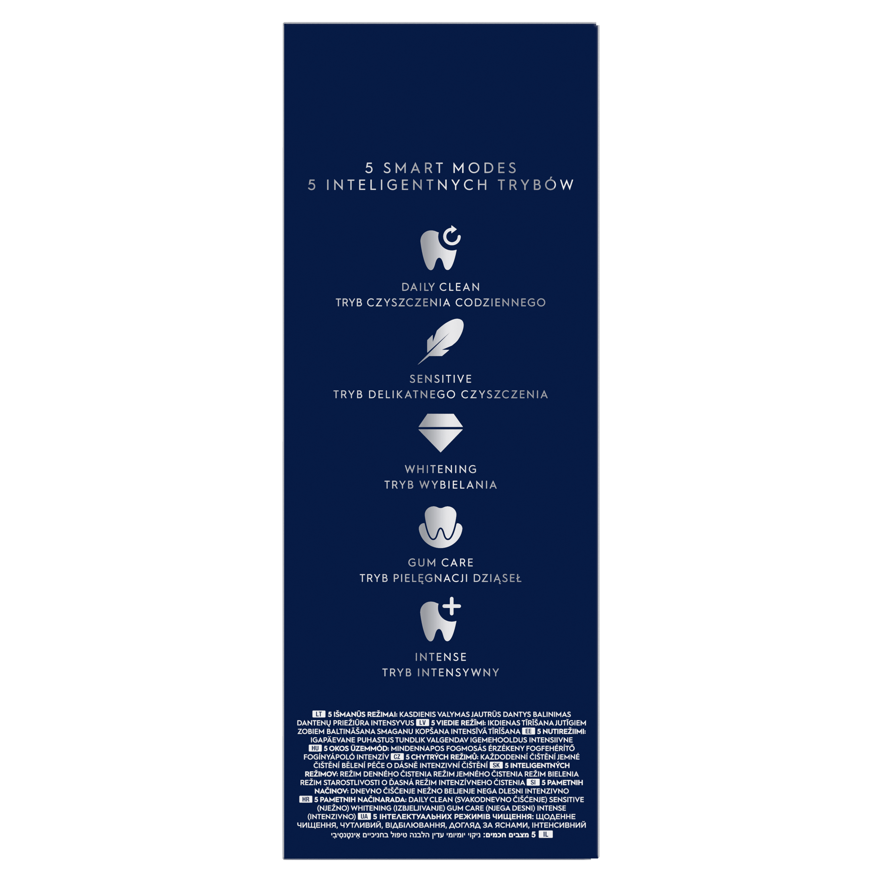 Oral-B iO Series 6 Hλεκτρική Οδοντόβουρτσα Grey Opal 8 Oral-B iO Series 6 Grey Opal – πλαϊνή πλευρά συσκευασίας
