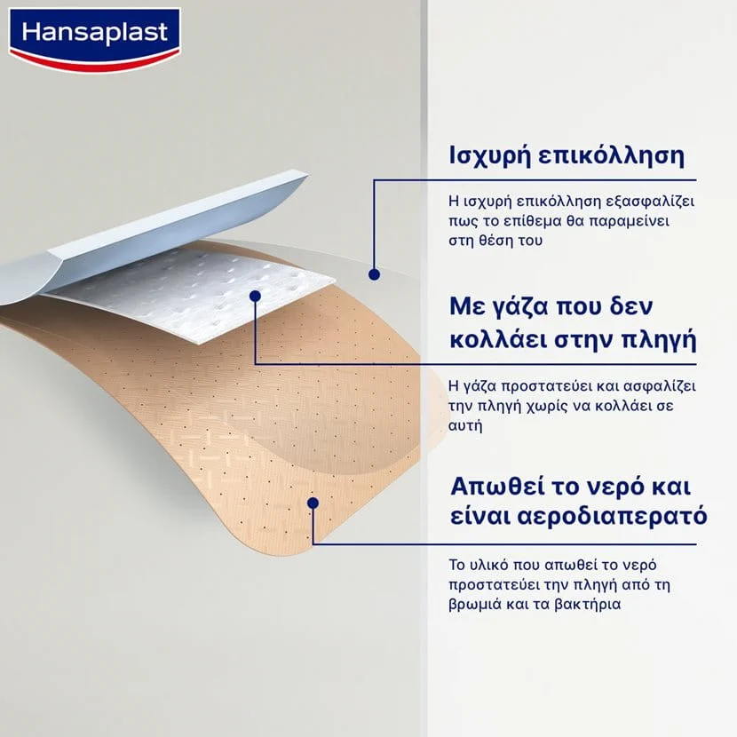 Hansaplast Universal Επιθέματα Πληγών 100 Τεμάχια (1.9x7.2)cm 3 9e4f66f90ea74e9696b59968eaa0e3b8-screen