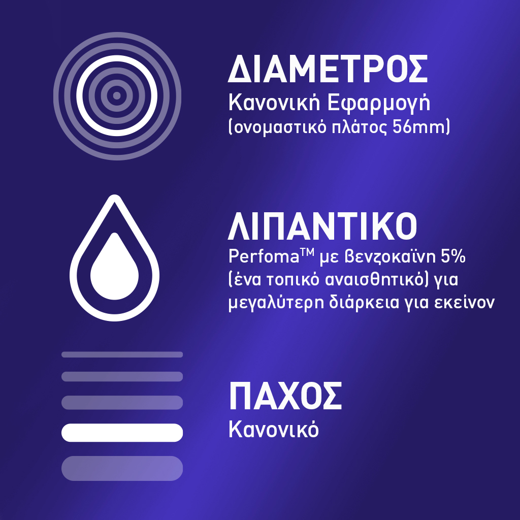 DUREX Προφυλακτικά Extended Pleasure Κανονική Εφαρμογή 12 Τεμάχια 4 DUREX Προφυλακτικά Extended Pleasure Κανονική Εφαρμογή 12 Τεμάχια - Image 4