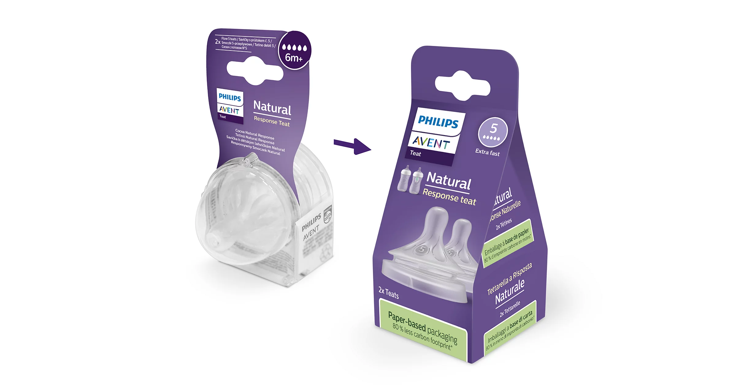 Philips Avent Natural Response Θηλή Σιλικόνης 6+ Μηνών Ροής 5 - 2 Τεμάχια SCY965/02 2 Philips Avent Natural Response Θηλή Σιλικόνης 6+ Μηνών Ροής 5 - 2 Τεμάχια SCY965/02 - Image 2