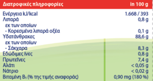 HiPP BIO Ρυζογκοφρετάκια Μήλου για βρέφη από τον 8ο Μήνα 30g 4 Picture 1 1