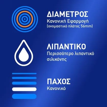 DUREX Προφυλακτικά Classic Κανονική Εφαρμογή 6 Τεμάχια 4 download (9)