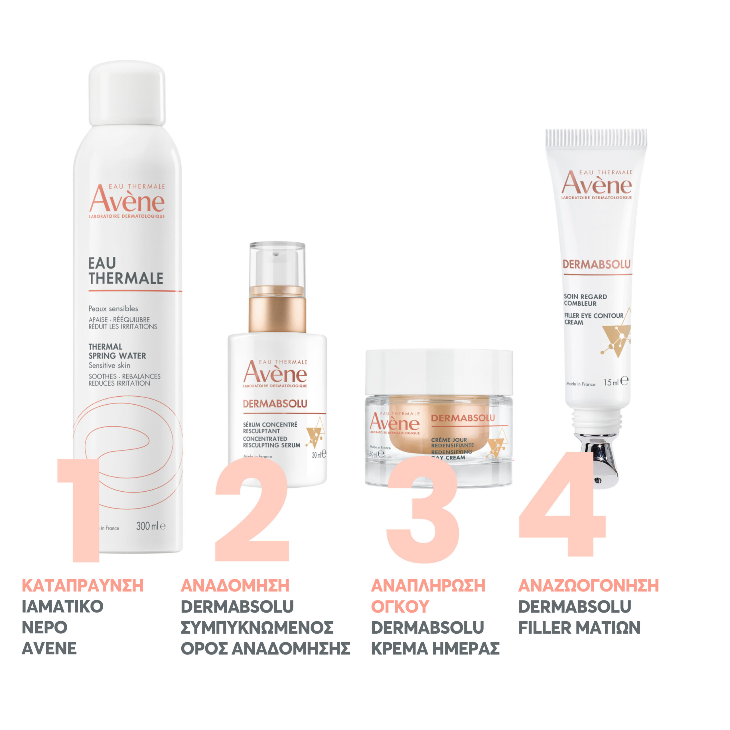 Avene Dermabsolu Filler Ματιών 15ml 2 Avene Dermabsolu Filler Ματιών 15ml - Image 2