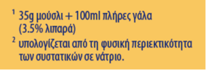 HiPP BIO Τραγανά Muesli με Φράουλα κατάλληλα για παιδιά από τον 15ο Μήνα 200g 6 Picture 3