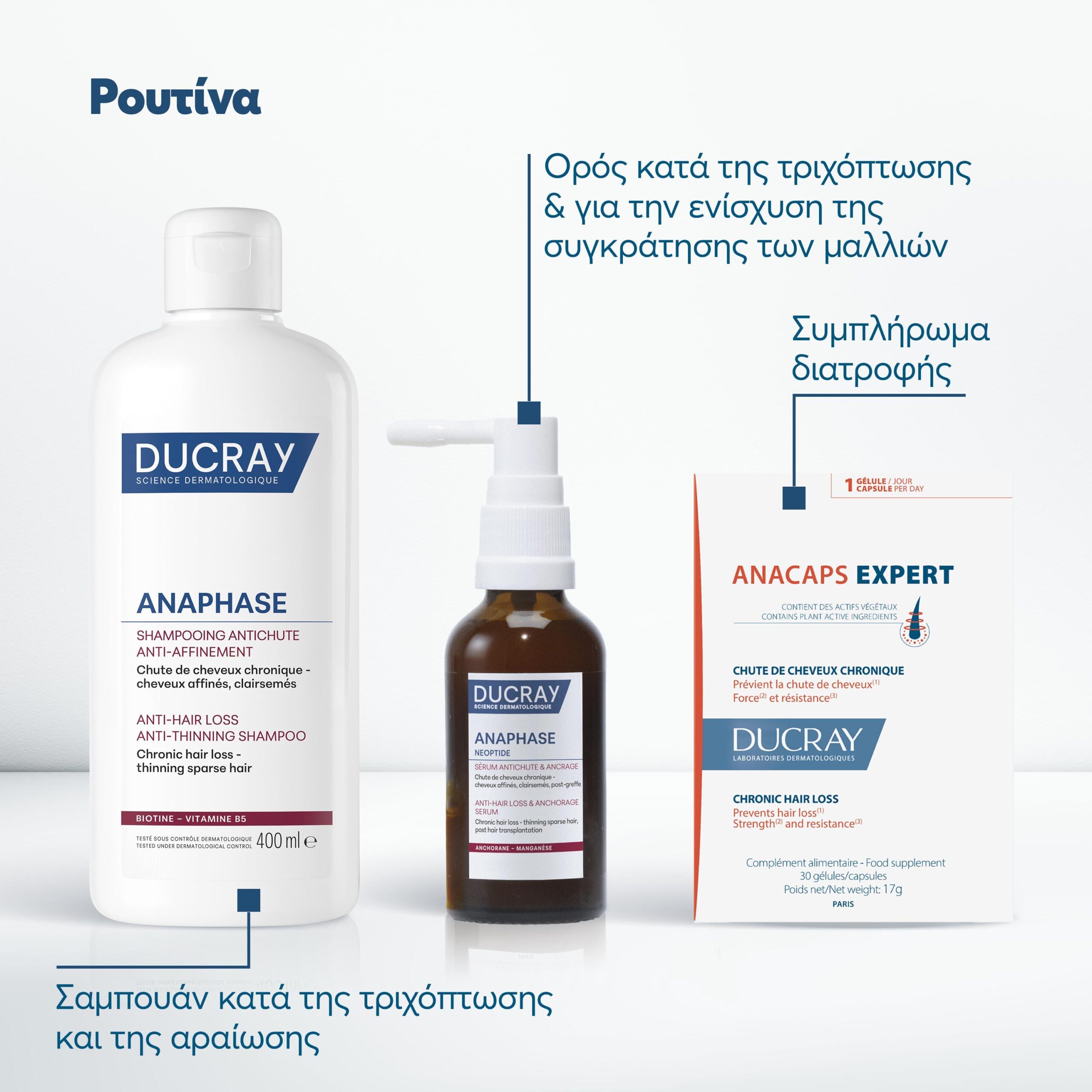 Ducray Anaphase Σαμπουάν κατά της Xρόνιας Τριχόπτωσης 400ml 3 Ducray Anaphase Σαμπουάν κατά της Xρόνιας Τριχόπτωσης 400ml - Image 3