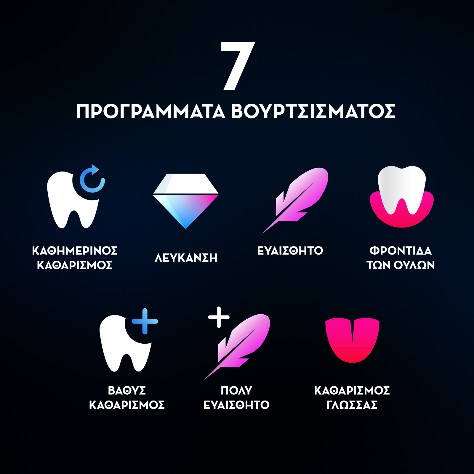 Oral-B iO 9 DUO Ηλεκτρικές Οδοντόβουρτσες - Black & Rose Quartz 8 Oral-B iO 9 DUO Ηλεκτρικές Οδοντόβουρτσες - Black & Rose Quartz - Image 8