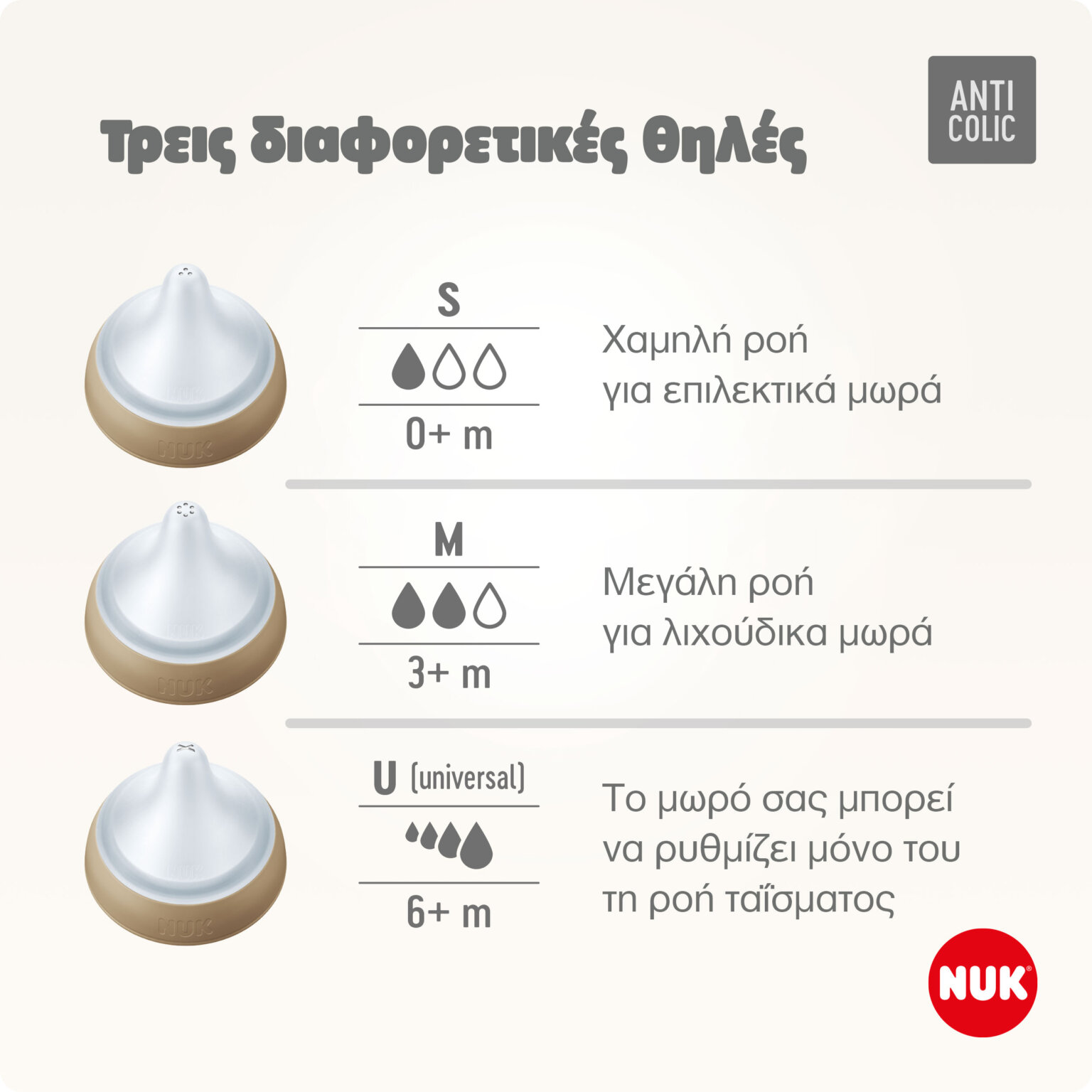 NUK Perfect Match Θηλή Σιλικόνης Universal 6+ Μηνών 2 Τεμάχια 2 NUK Perfect Match Θηλή Σιλικόνης Universal 6+ Μηνών 2 Τεμάχια - Image 2