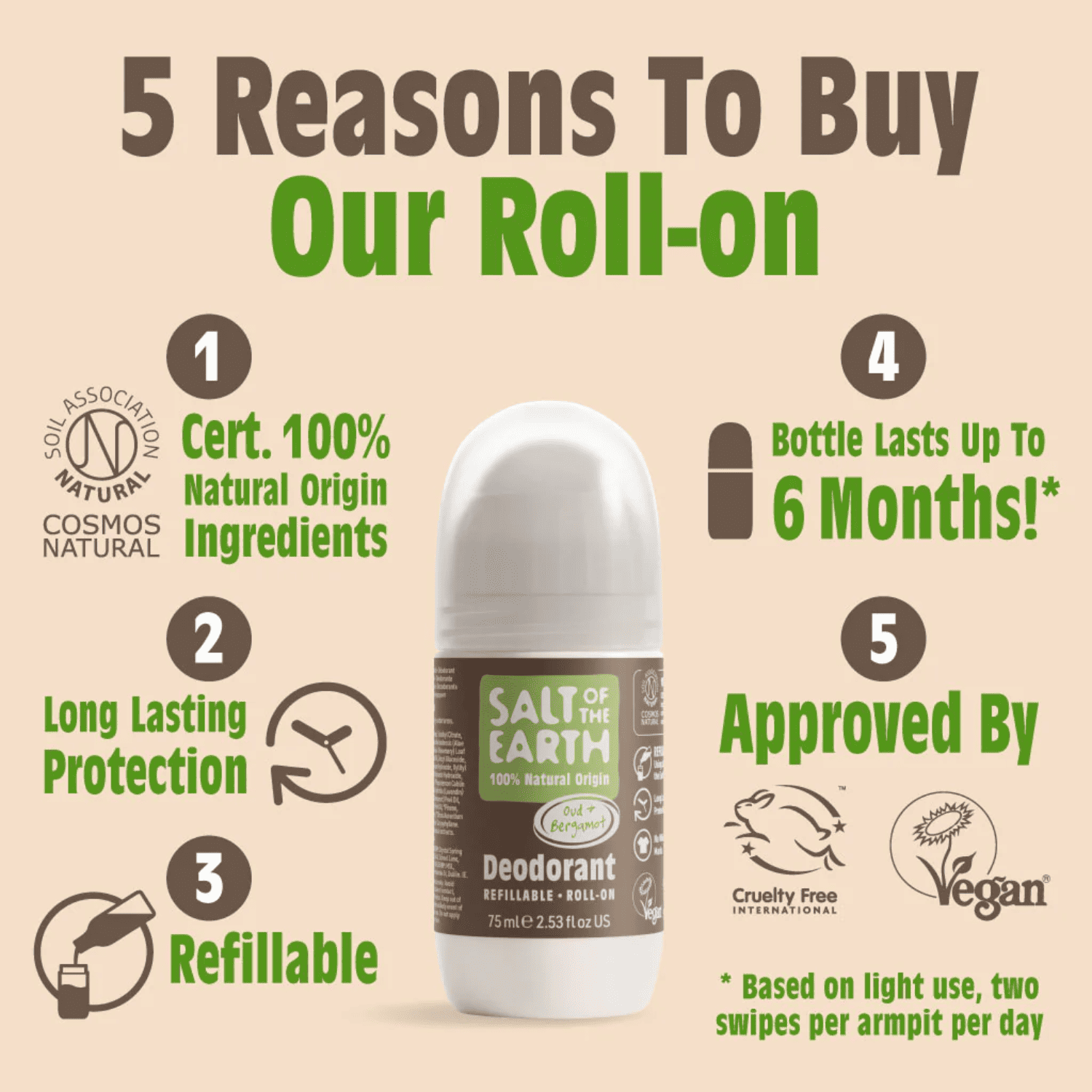 SaltoftheEarth Vegan Αποσμητικό Επαναγεμιζόμενο Roll-On 75ml Oud & Bergamot 4 SaltoftheEarth Vegan Αποσμητικό Επαναγεμιζόμενο Roll-On 75ml Oud & Bergamot - Image 4