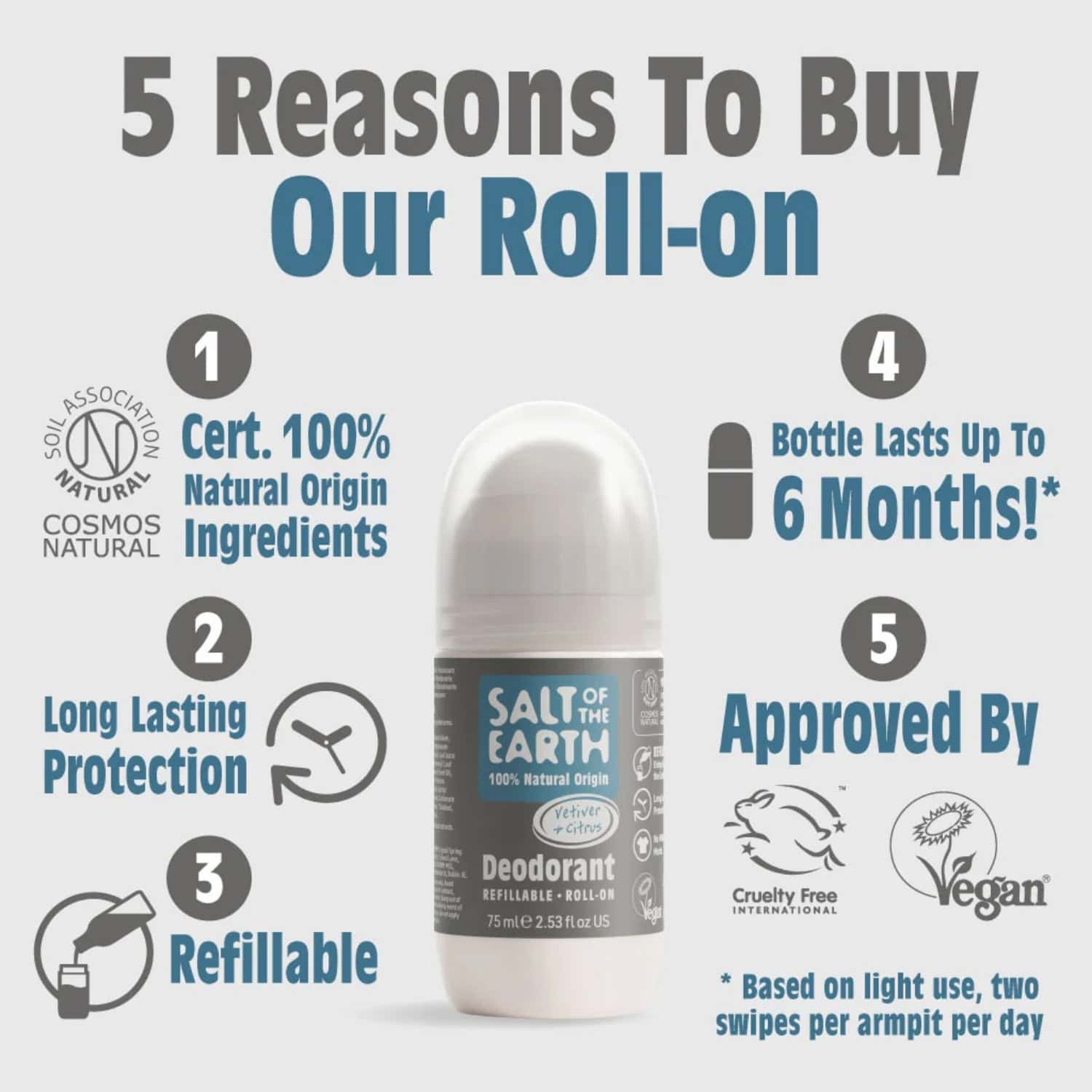SaltoftheEarth Vegan Αποσμητικό Επαναγεμιζόμενο Roll-On 75ml Vetiver & Citrus 2 SaltoftheEarth Vegan Αποσμητικό Επαναγεμιζόμενο Roll-On 75ml Vetiver & Citrus - Image 2