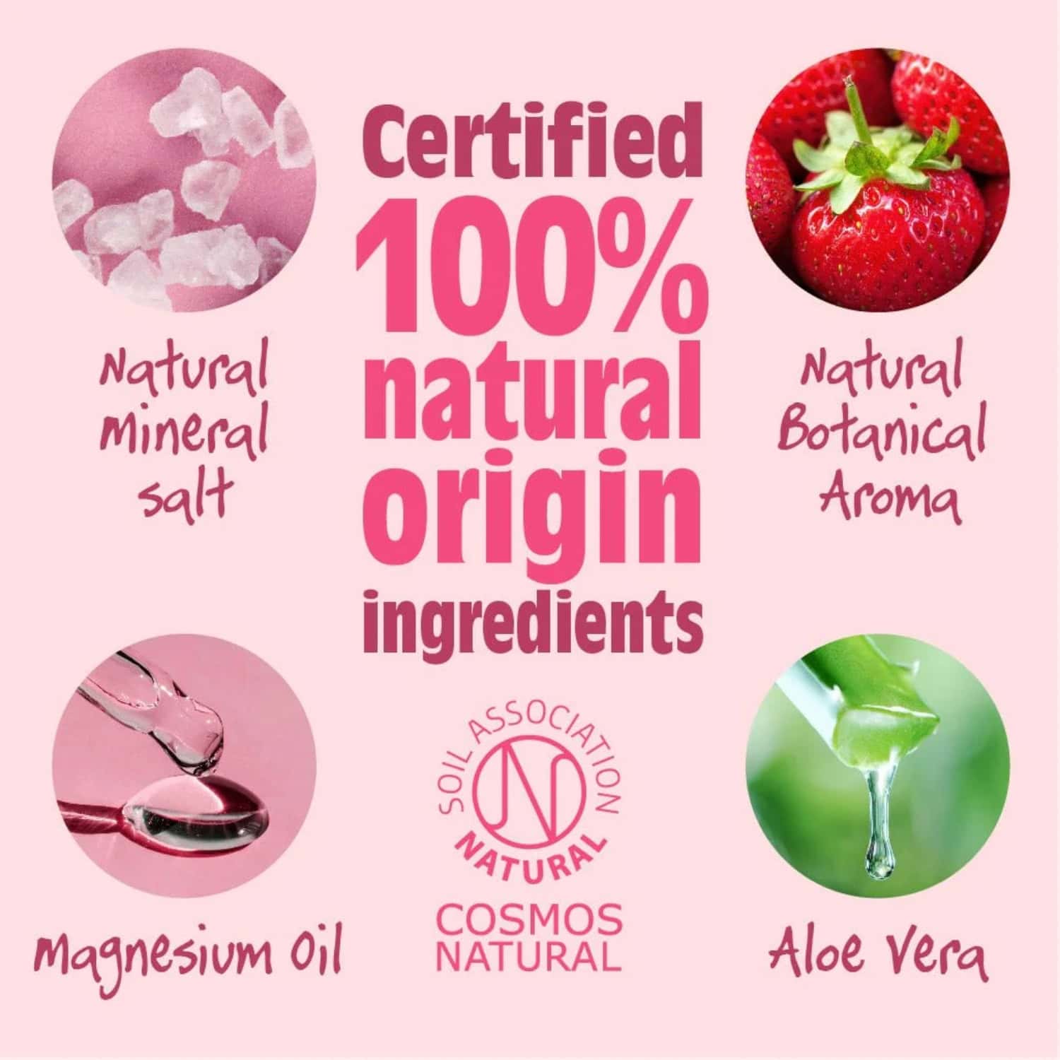 Salt of the Earth Vegan Αποσμητικό Επαναγεμιζόμενο Roll-On 75ml Strawberry 3 Salt of the Earth Vegan Αποσμητικό Επαναγεμιζόμενο Roll-On 75ml Strawberry - Image 3
